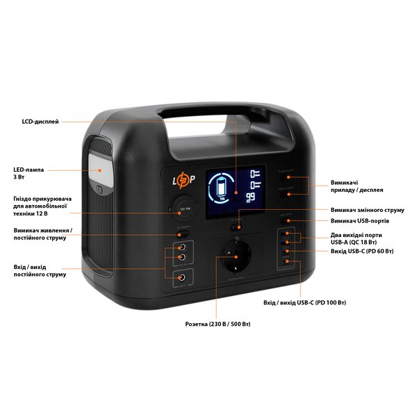 Багатофункціональна портативна зарядна станція LP CHARGER 500 (500W, 518Wh) LP20053 фото